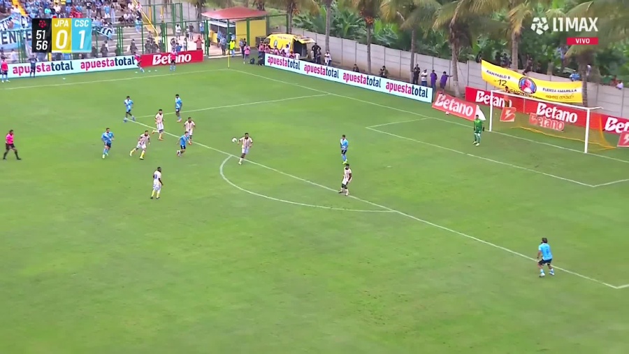 Juan Pablo II College vs. Sporting Cristal - Resumen del Partido