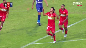 Sport Huancayo vs. Cienciano - Resumen del Partido