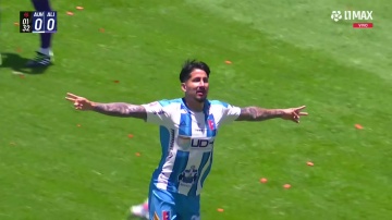 Alianza Universidad vs. Alianza Lima - Resumen del Partido