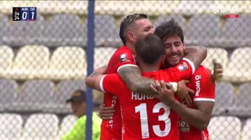 Alianza Universidad vs. Cienciano - Resumen del Partido